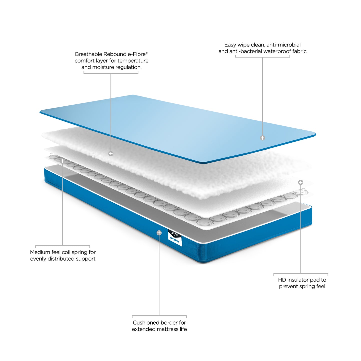 Jay-Be Waterproof Anti‑Microbial Foam Free Sprung Toddler Mattress