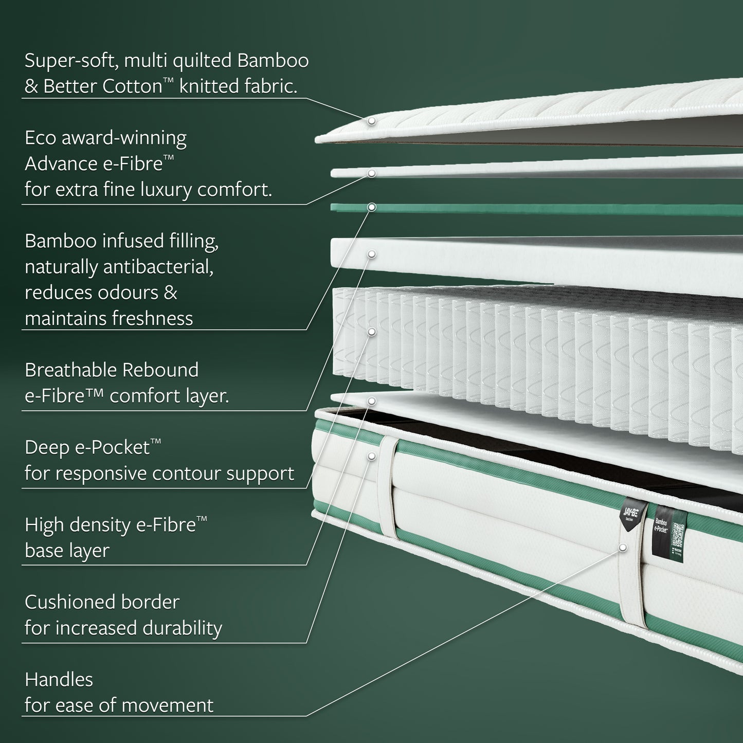 Jay-Be Natural Fresh Bamboo Single Mattress