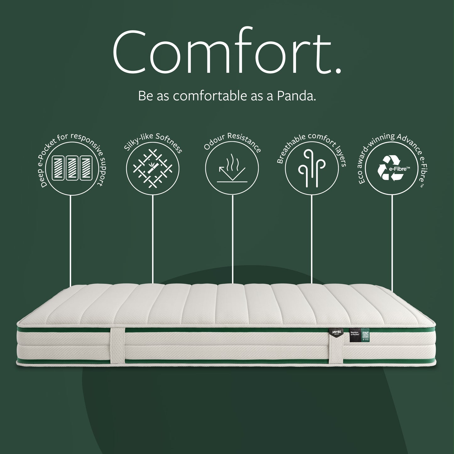 Jay-Be Natural Fresh Bamboo Single Mattress