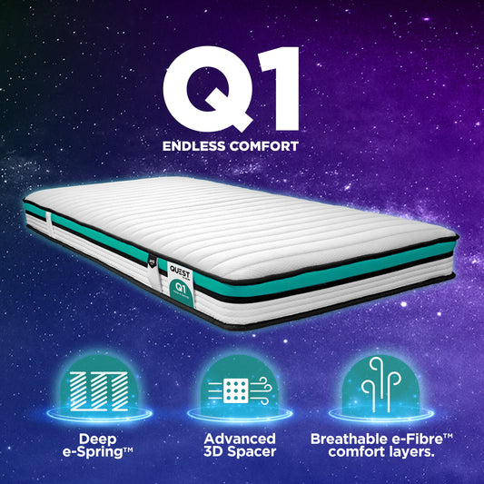 Jay-Be Quest Q1 Endless Comfort Single Mattress showcasing deep e-Spring, advanced 3D spacer, and breathable e-Fibre comfort layers.