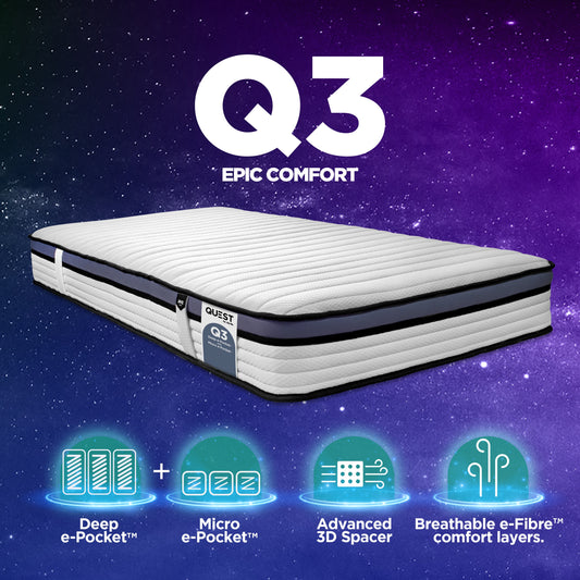 Jay-Be Quest Q3 Epic Comfort Single Mattress with Deep and Micro e-Pocket layers and breathable design.