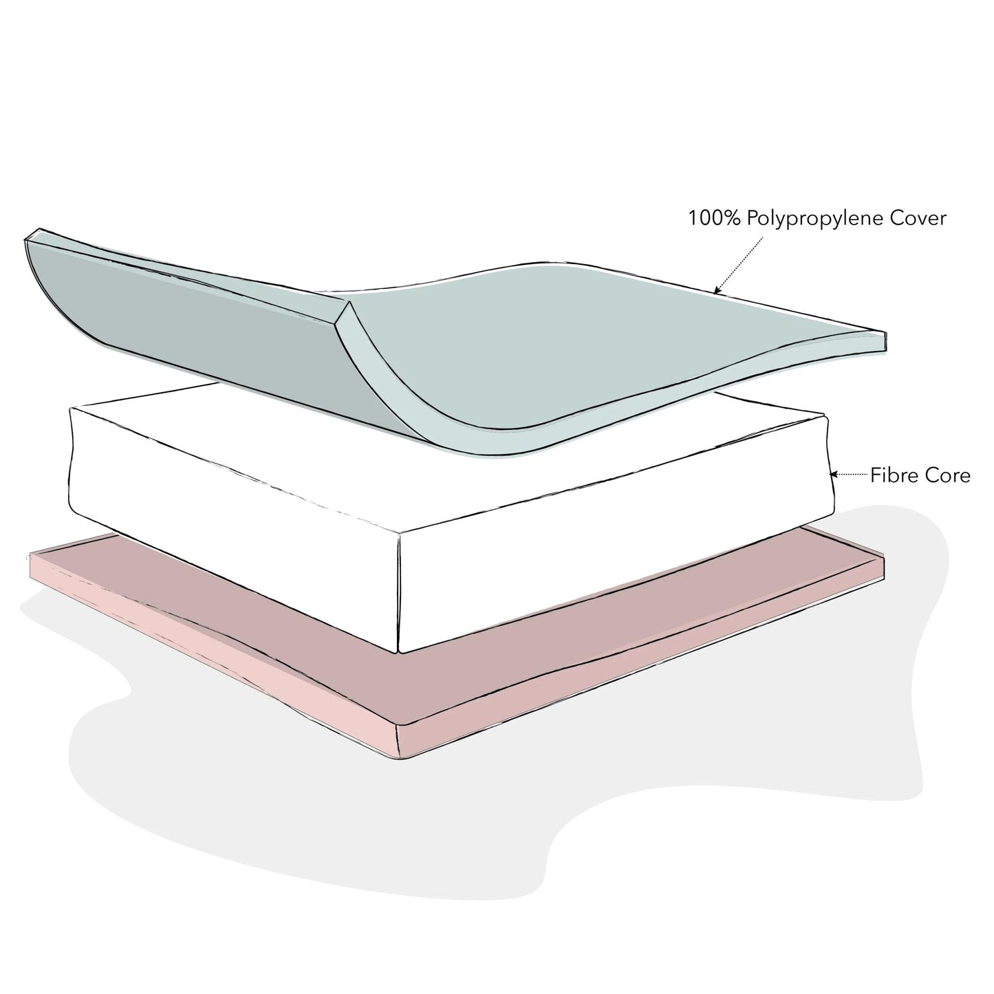 Fibre Mattress (Multiple Sizes)