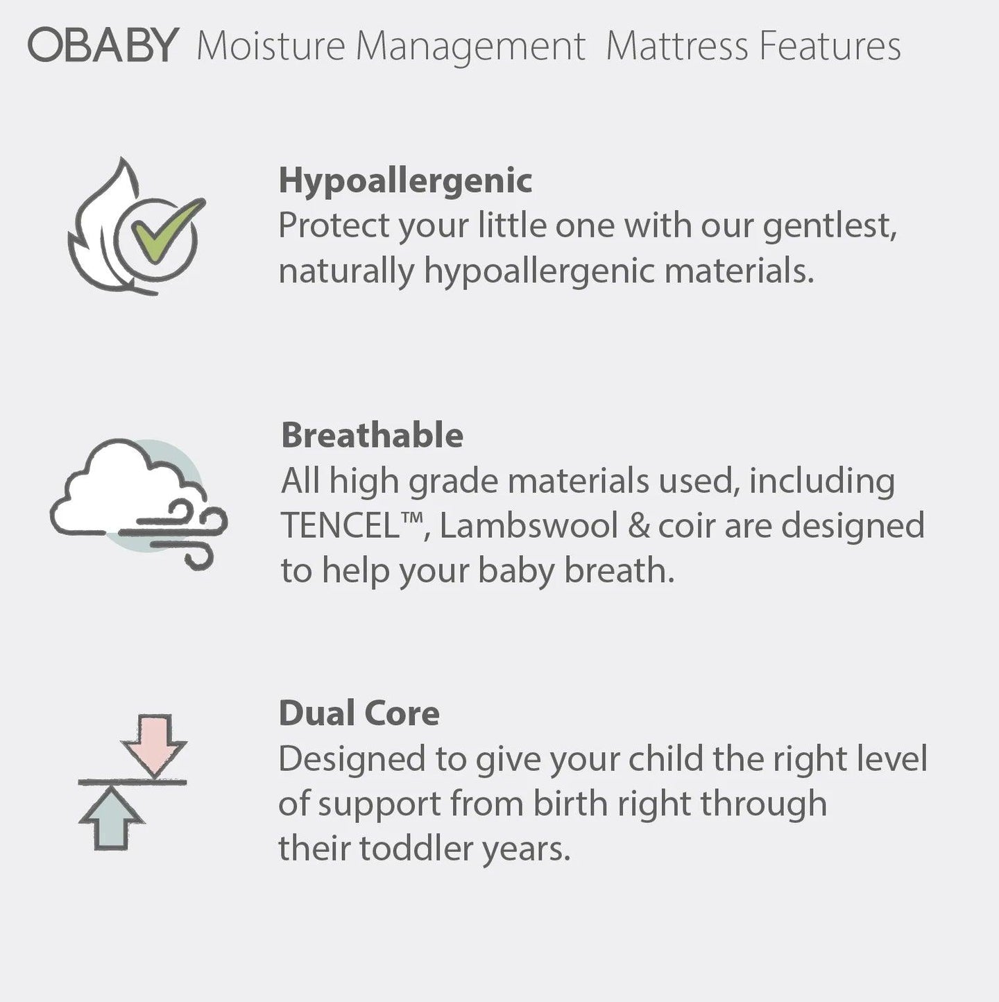 Moisture Management Dual Core Cot Mattress (Multiple Sizes)