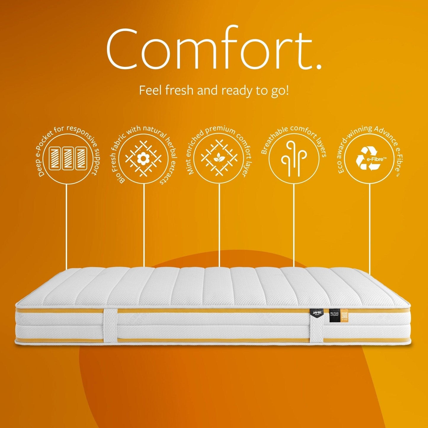 Jay - Be Bio Fresh Hybrid 2000 e‑Pocket Single Mattress - Millie & Jones