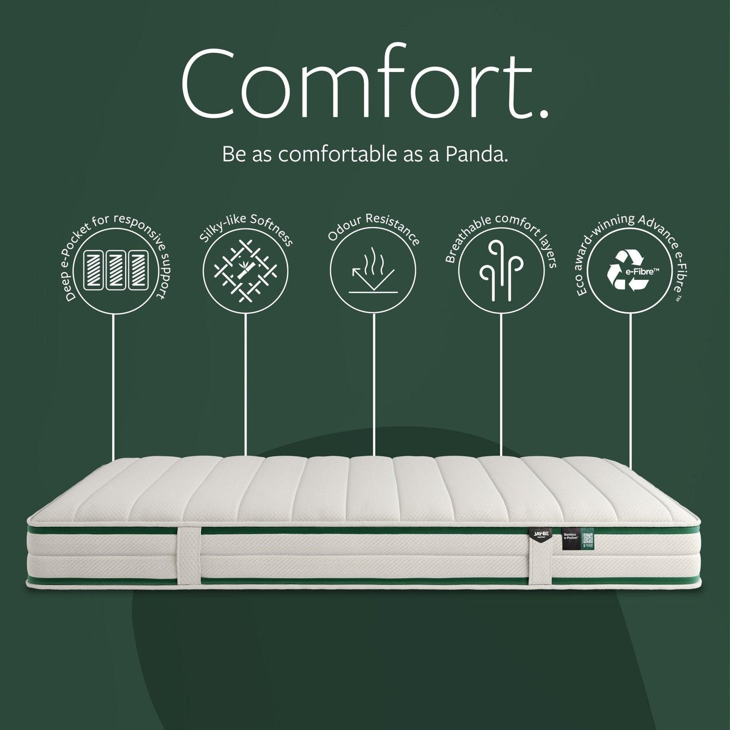 Jay - Be Natural Fresh Bamboo Single Mattress - Millie & Jones