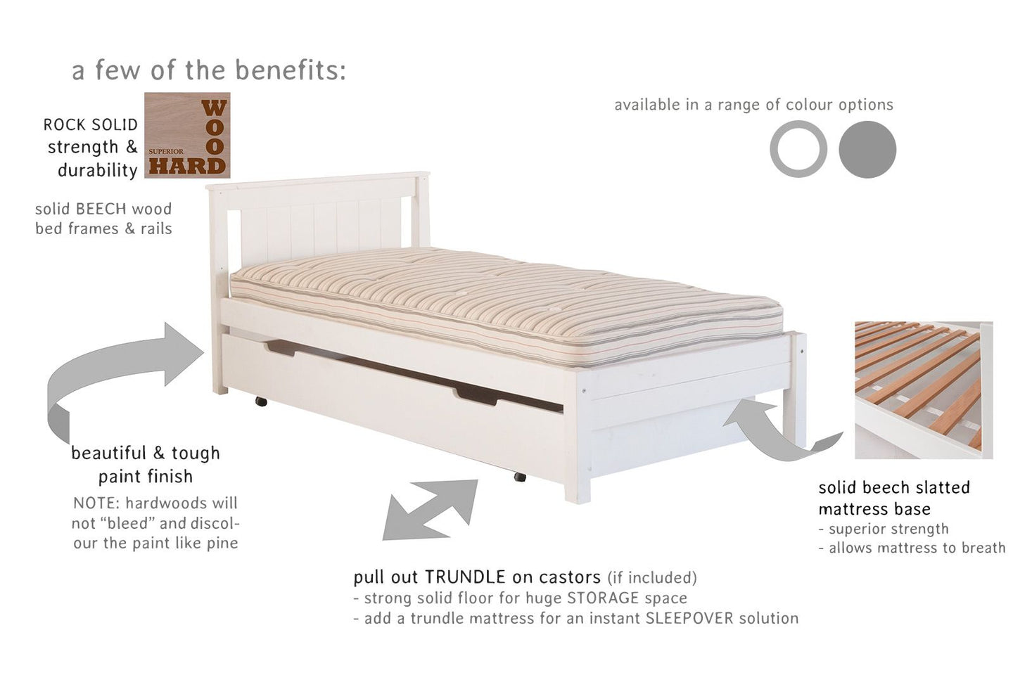 Classic Beech Single Bed with trundle and solid slatted base, durable beech wood frame, white finish.