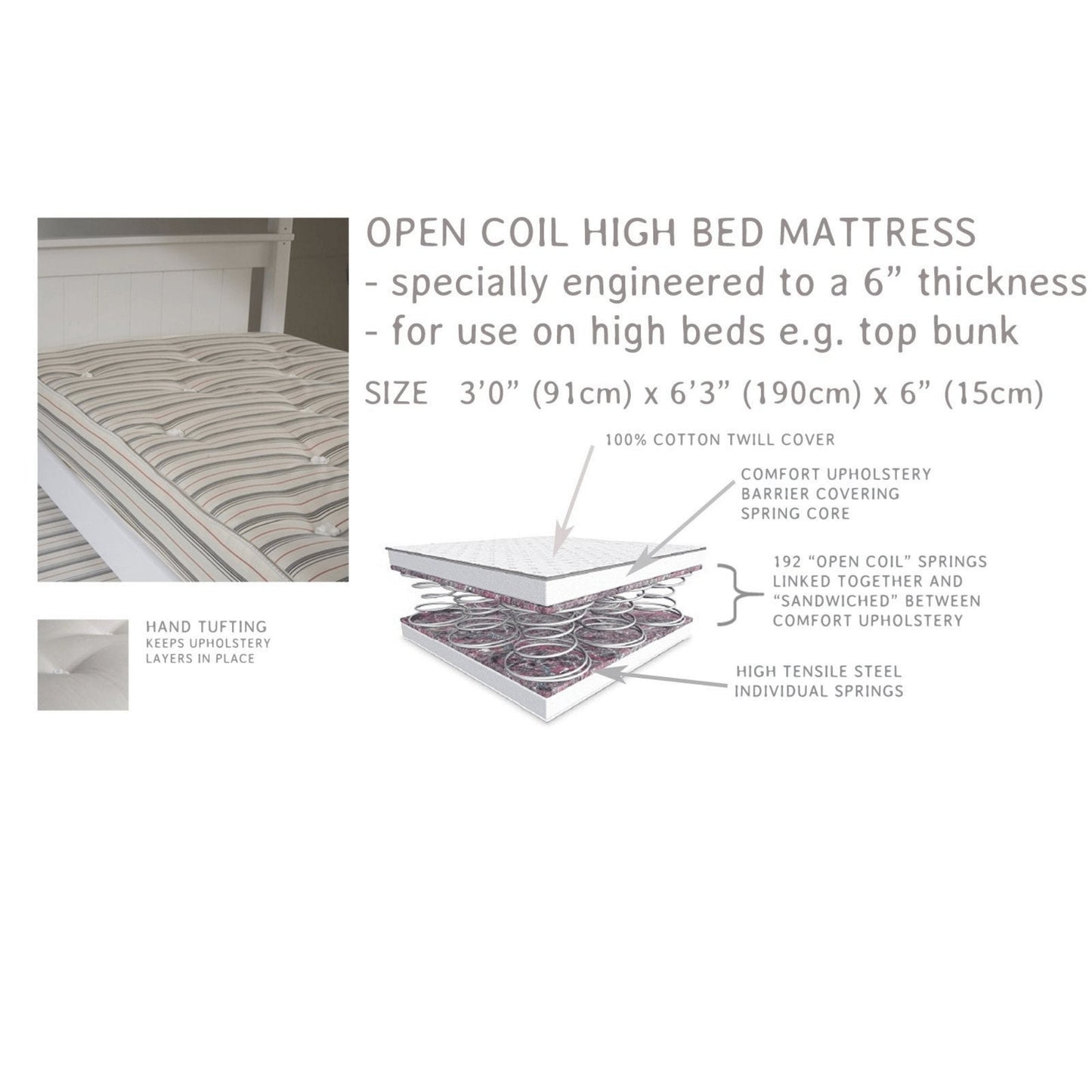 High bed open coil single mattress with 100% cotton twill cover and 192 coil springs, 15cm thick, ideal for high sleeper beds and bunks.