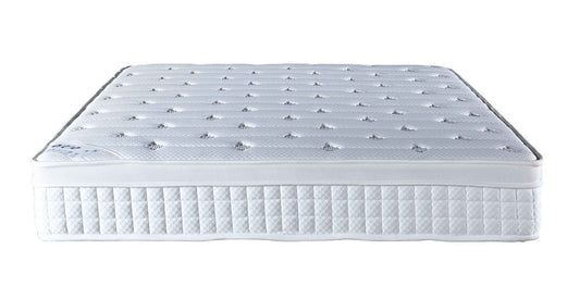 Orthopaedic Pocket Sprung Mattress (Multiple Sizes) - Millie & Jones