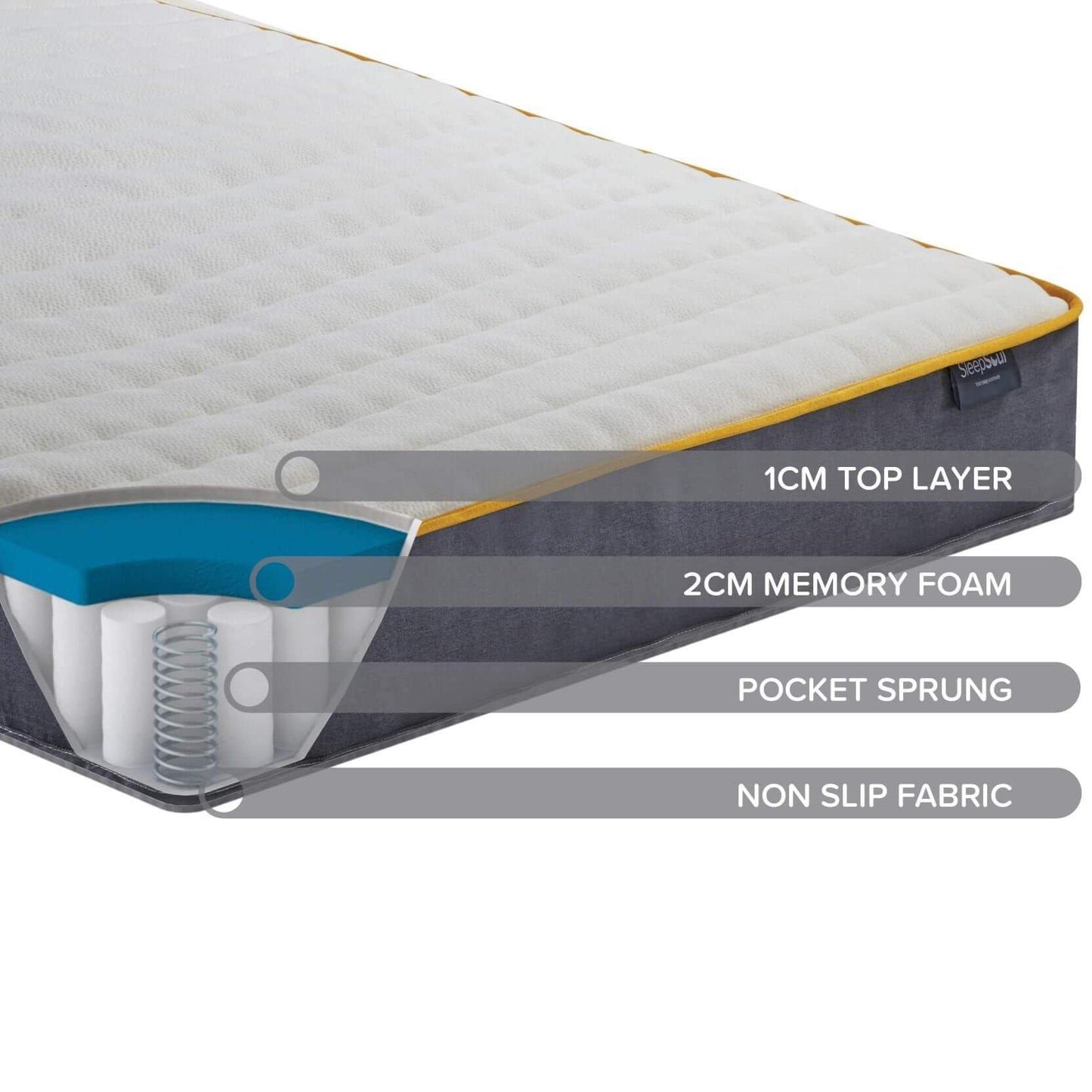 Sleepsoul Balance 800 Pocket Memory Foam Mattress (multiple sizes) - Millie & Jones